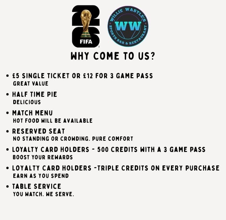 Benefits with tickets